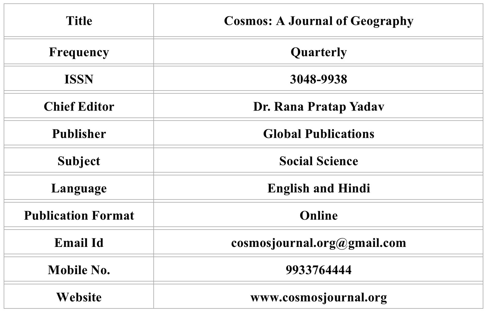 Cosmos: A Journal of Geography 2 COSMOS Journal